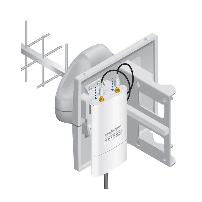 Antena Yagi Ubiquiti airMAX AMY-9M16x2, 900 MHz, 16 dBi, 2x2 MIMO 3