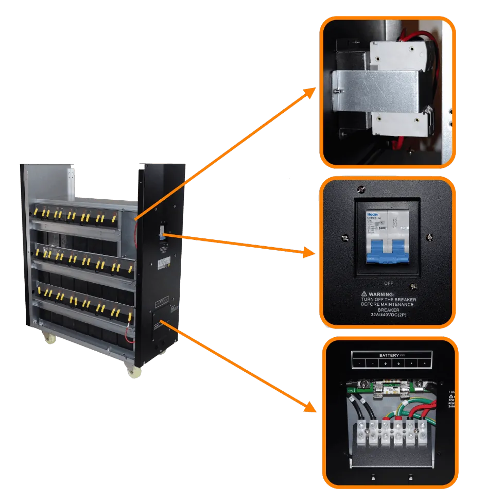 Banco Vacío CITO EBMT-6K 40 Baterías 240VDC 2x20x12V/7.2Ah Torre sin Baterías 2