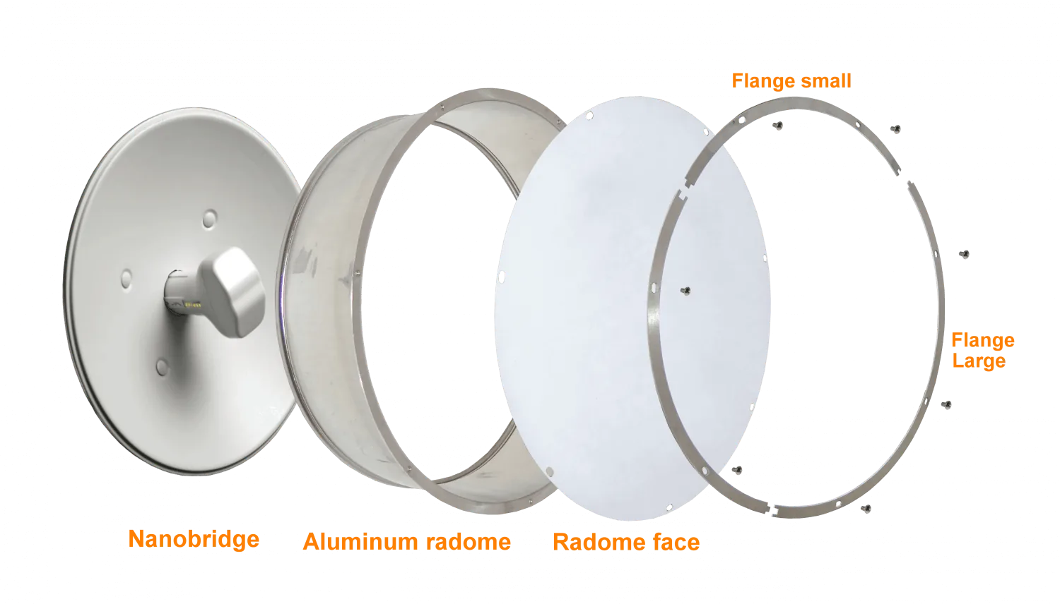 RFARMOR PBE-M5-300 NB-5G22 UNITARIO RADOME-ESCUDO REDUCE-RUIDO 5