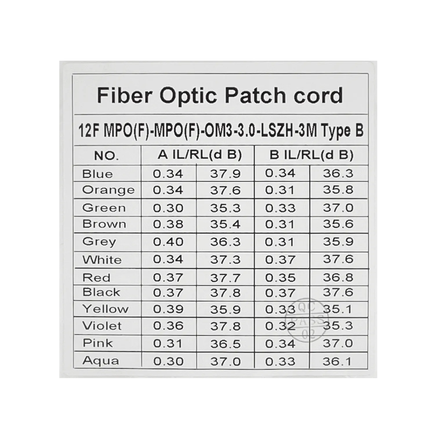 3mt MPO-MPO 12-Fibras Type-B OM3 Multimodo MM Duplex Jumper Fibra LSZH 3