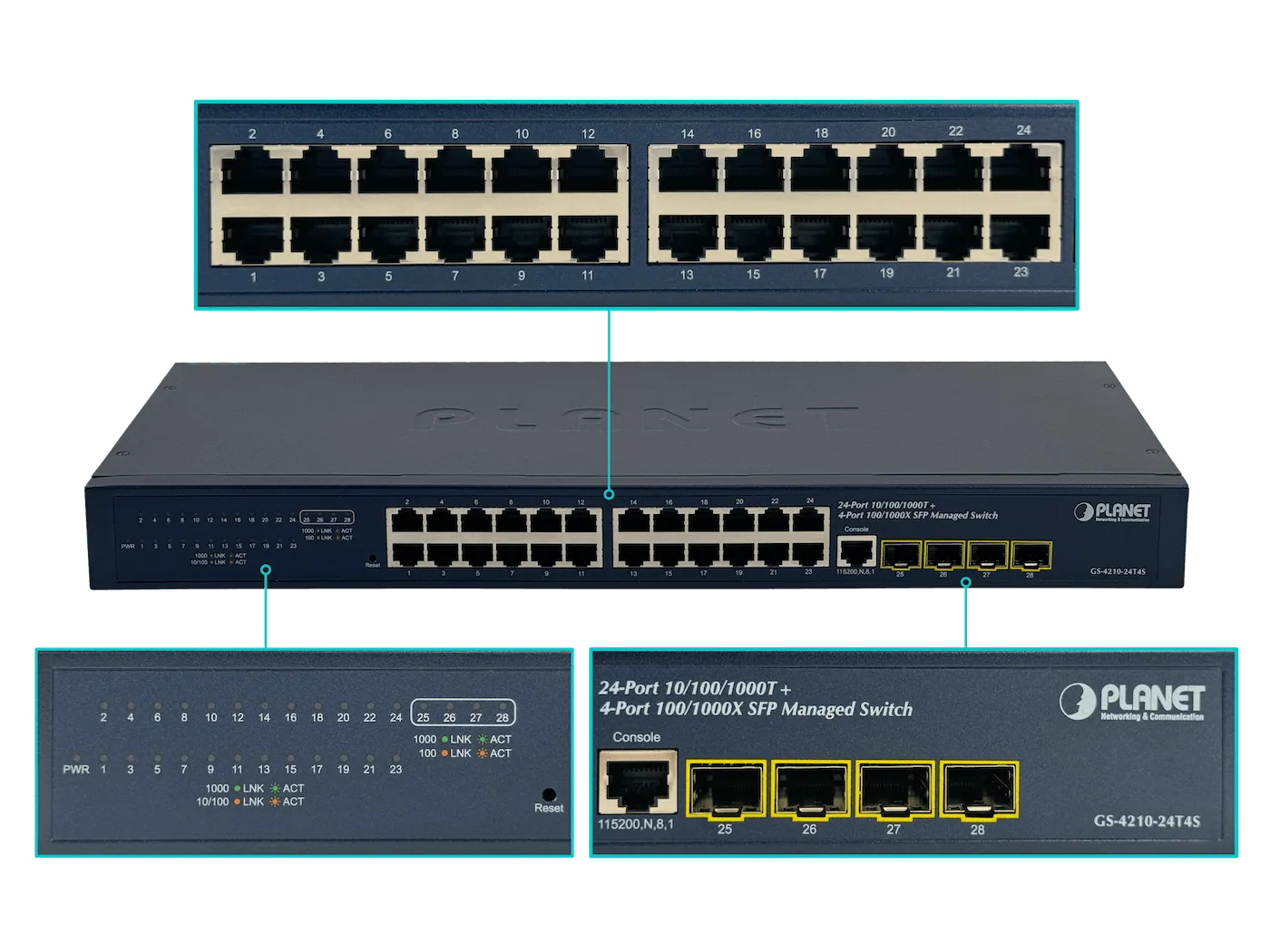 PLANET 24-1000 4-SFP Console Switch Admin Rack 28-port GS-4210-24T4S 4