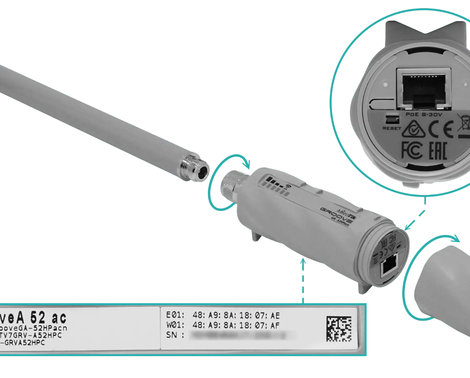 Punto de Acceso Exterior MikroTik GrooveA 52 ac - Dual Band, 802.11ac, Gigabit Ethernet 2