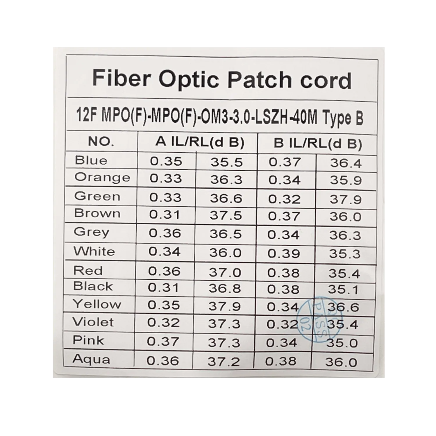 LSZH 40mt OM4 MPO-MPO 12-Fibras Type-B Multimodo MM Jumper Fibra 4