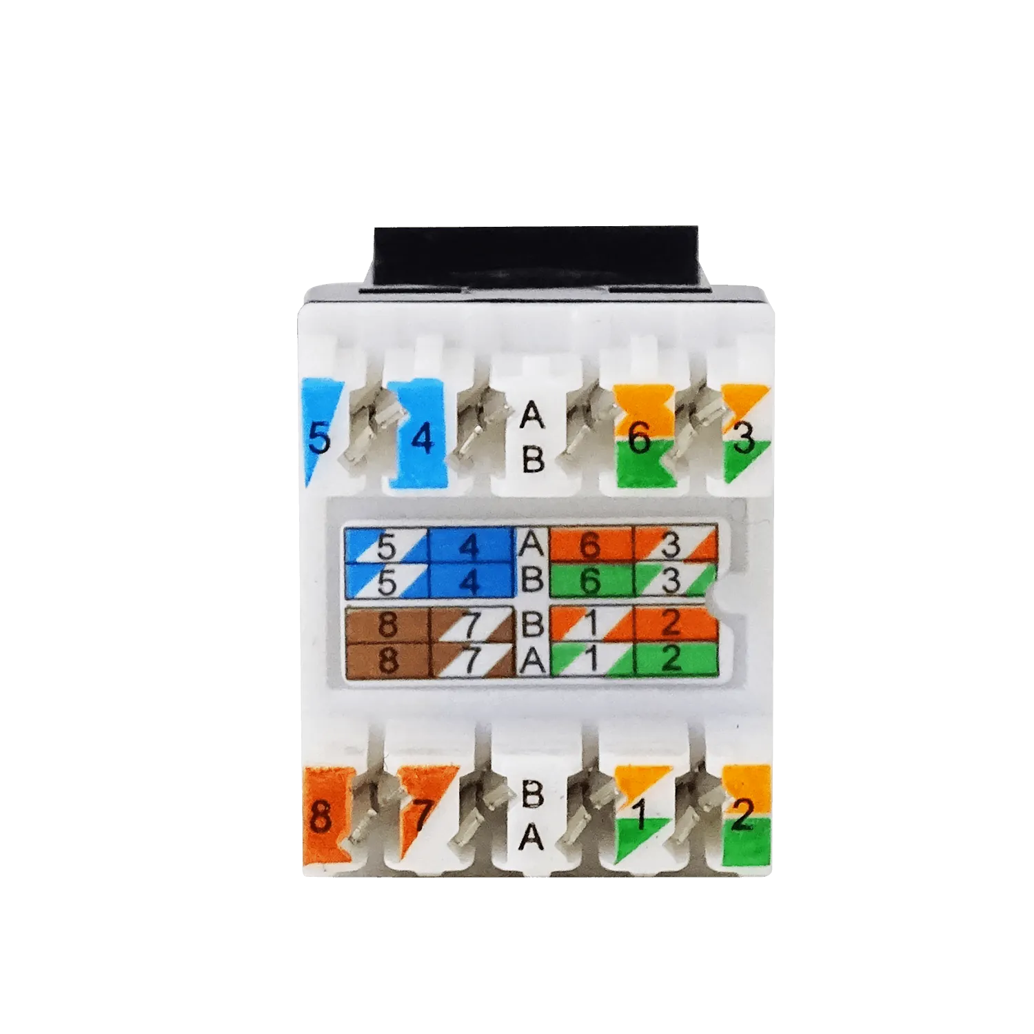 Keystone Furukawa KP6NF Cat6 UUTP Multilan hembra RJ45 negro 5