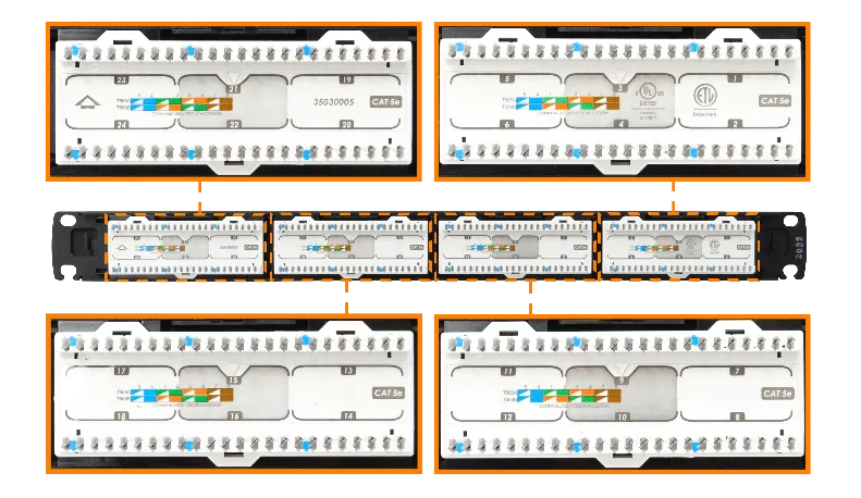 Patch panel Furukawa PP524F 24 puertos RJ45 Cat5e UTP 1U 3