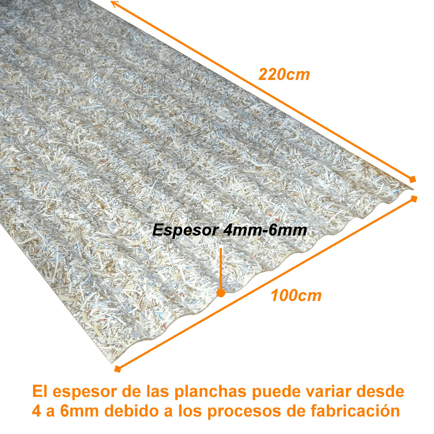 Ondulado 4mm-6mm 1x2,2m Tetrapack Reciclado 100x220cm 2,2m2 IBAPLAC  2