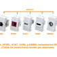 Modulo Vacio requiere bastidor KEP-A KALOP Blanco 1-Keystone  - Miniatura 2