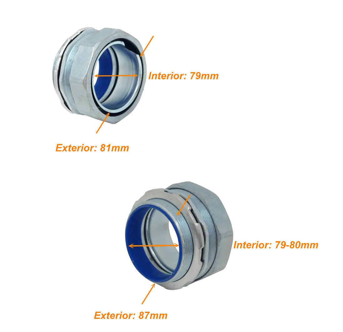 Prensa Estopa para Flexible Aislacion IP65 Metalico 3-Pulg  3