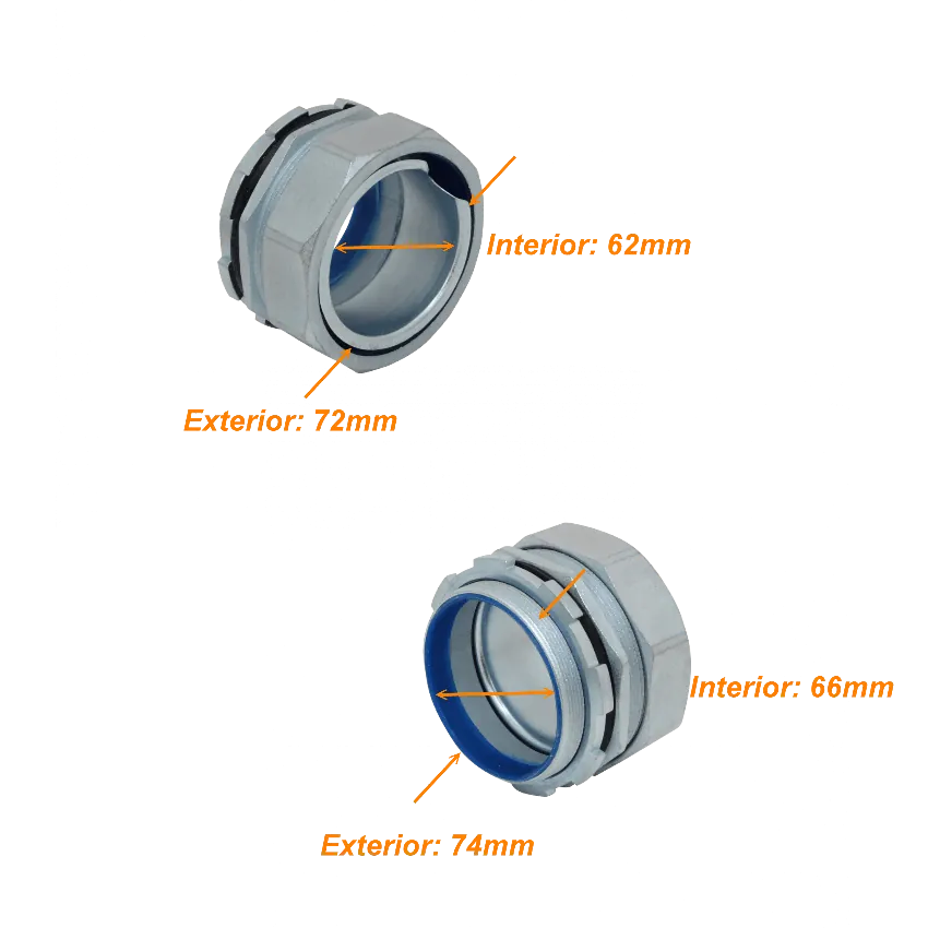Prensa Estopa para Flexible Aislacion IP65 Metalico 75mm  2