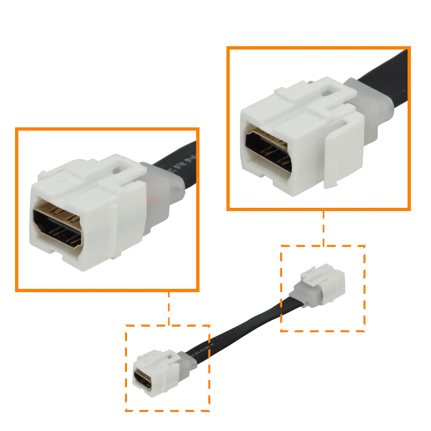 HDMI 15cm-Cable-Plano Hembra-Hembra Keystone Blanco 2