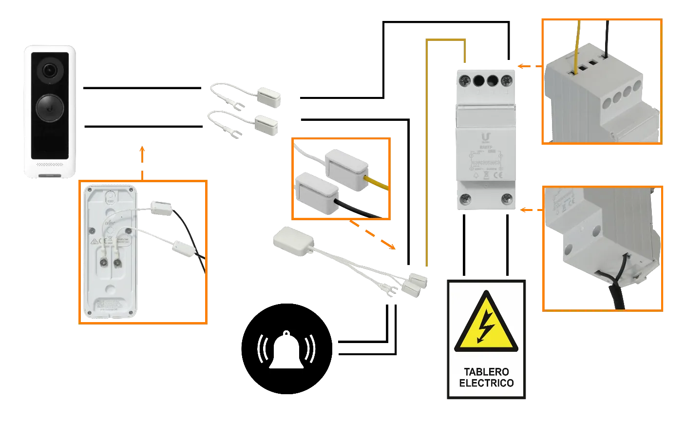 Timbre Inteligente con Cámara de Visión Nocturna, Ubiquiti G4 Doorbell, WiFi UniFi Auto-Link, Blanco 3