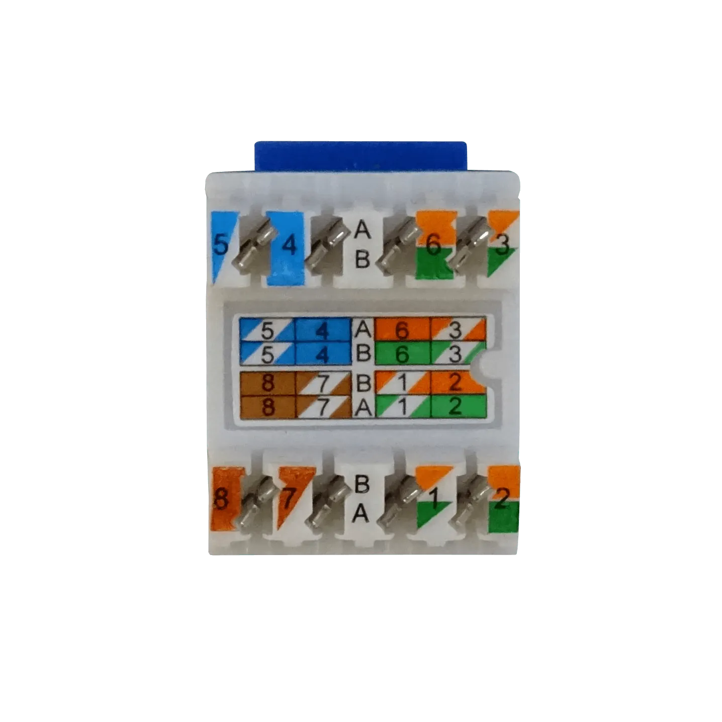 Keystone Furukawa KP6AF Cat6 UTP Multilan hembra RJ45 azul 4