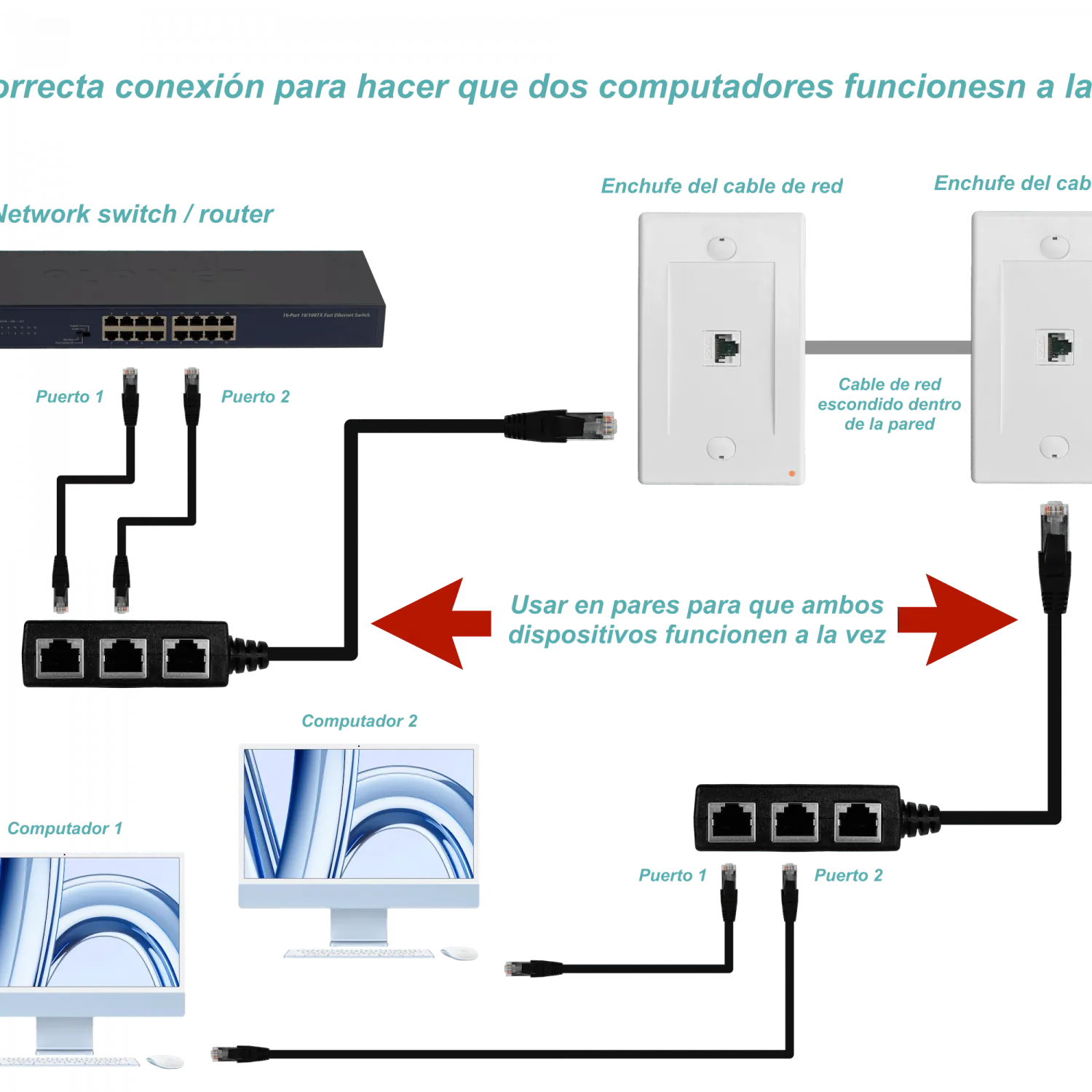 Adaptador de Red Divisor de Cable Ethernet CAT6 1-RJ45-M 3-RJ45-H 3
