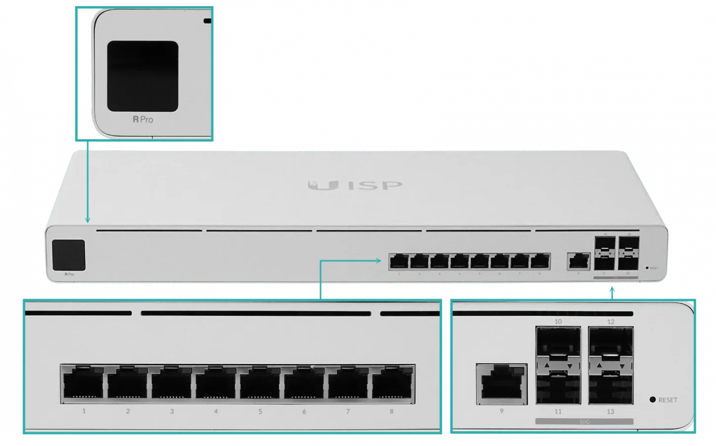 Ubiquiti UISP Router Pro 10 GbE router designed for ISP a 3
