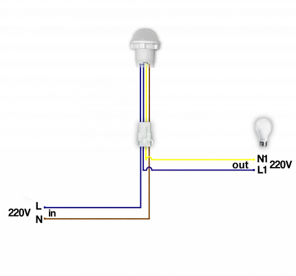 Sensor Movimiento Rele 85-265VAC 1A 110º 4-6mts 45s diametro-19mm 5