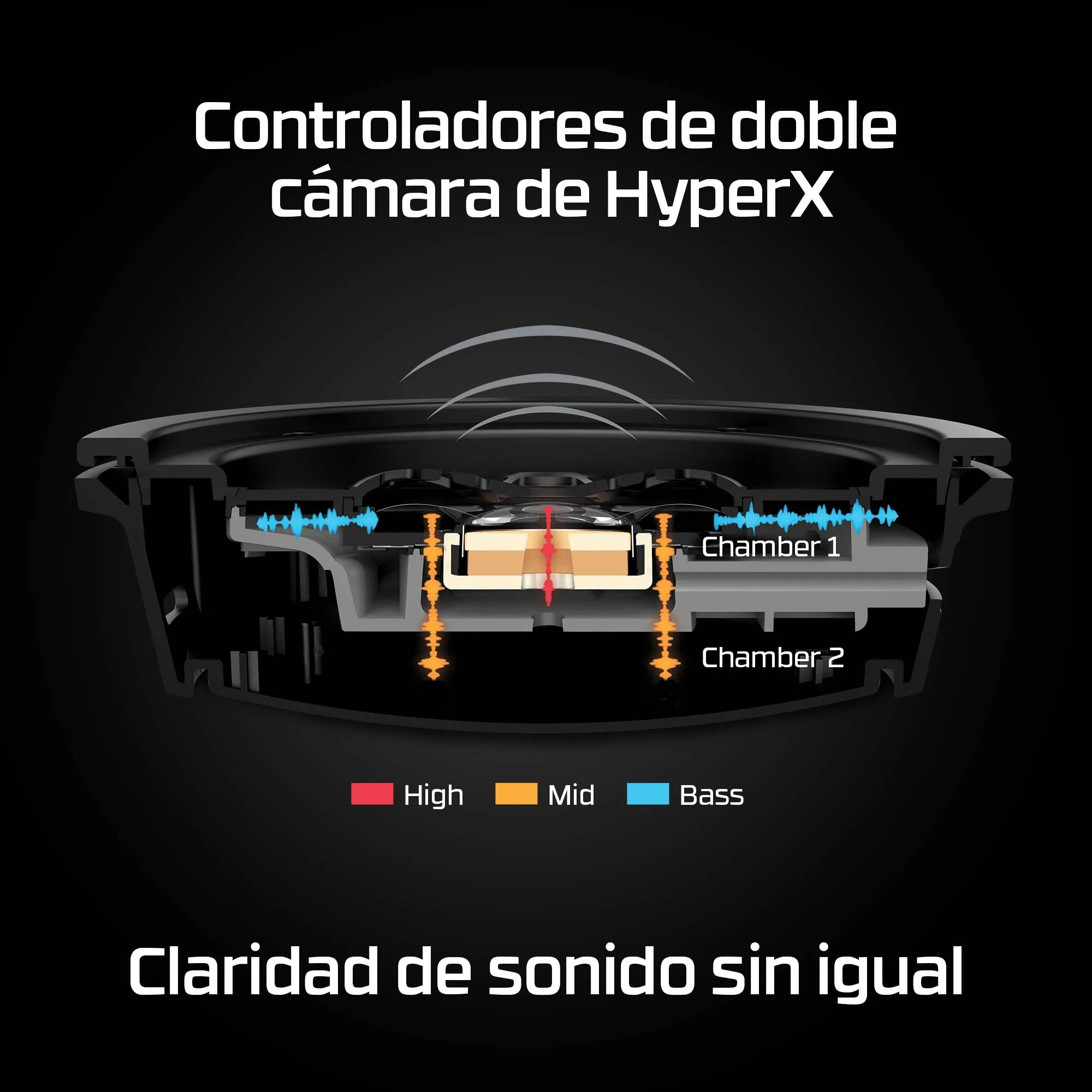 Audífonos Gamer HyperX Cloud Alpha Wireless, 2.4GHz, Audio Espacial DTS, Red 7