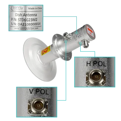 Antena Dish SANNY 4,9-6,5 GHz 23 dBi, 2x2 Doble Polarización Slant 45°, 2 N-Hembra - DISH-6G23 4