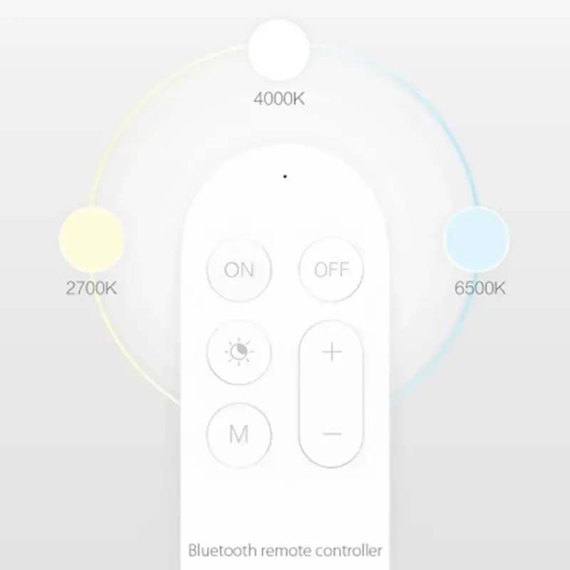 Ampolleta de Techo Xiaomi Mi Smart Led Ceiling Light, 450mm, Control Remoto, White 6