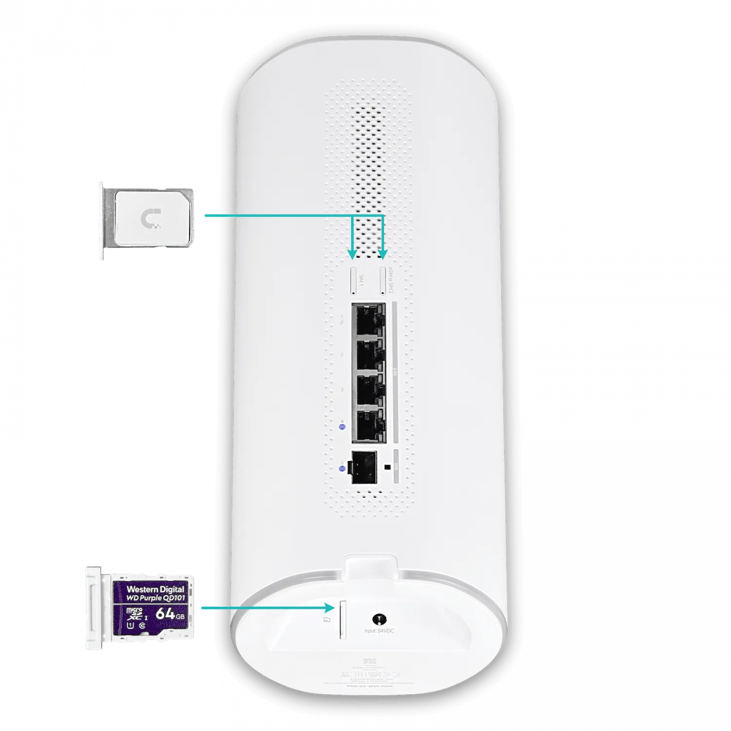 LTE/5G 2-SIM WiFi7 4-2500(1-PoE 1-SFP+ 64GB-mSD UniFi Cloud Gateway 4