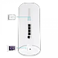 LTE/5G 2-SIM WiFi7 4-2500(1-PoE 1-SFP+ 64GB-mSD UniFi Cloud Gateway - Miniatura 4