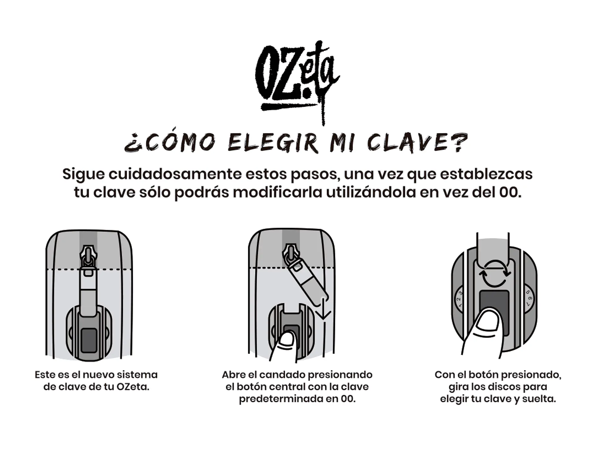Ozeta Chestbag 4x4 con clave - Anti-olor 9