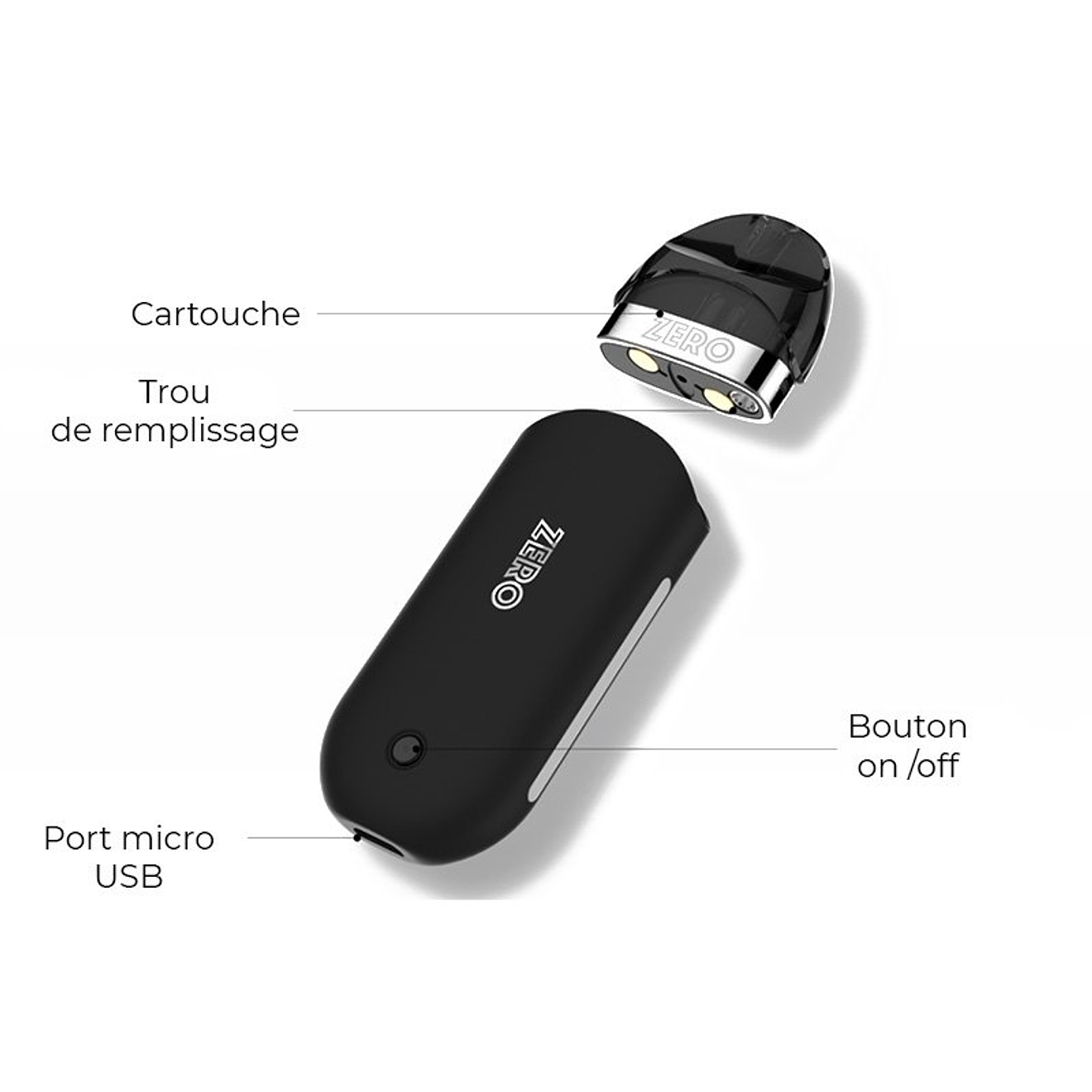 Vaporizador Renova Zero Mesh Pod Kit  4