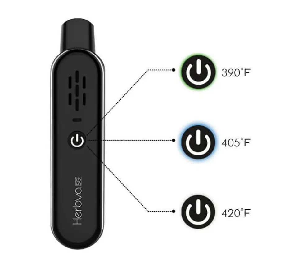 Vaporizador Herbva 5G 3
