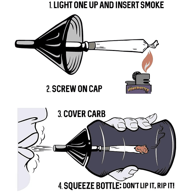 The Power Hitter Co 6