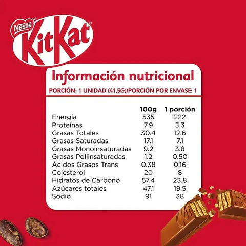 Chocolate Kit Kat 41.5 g