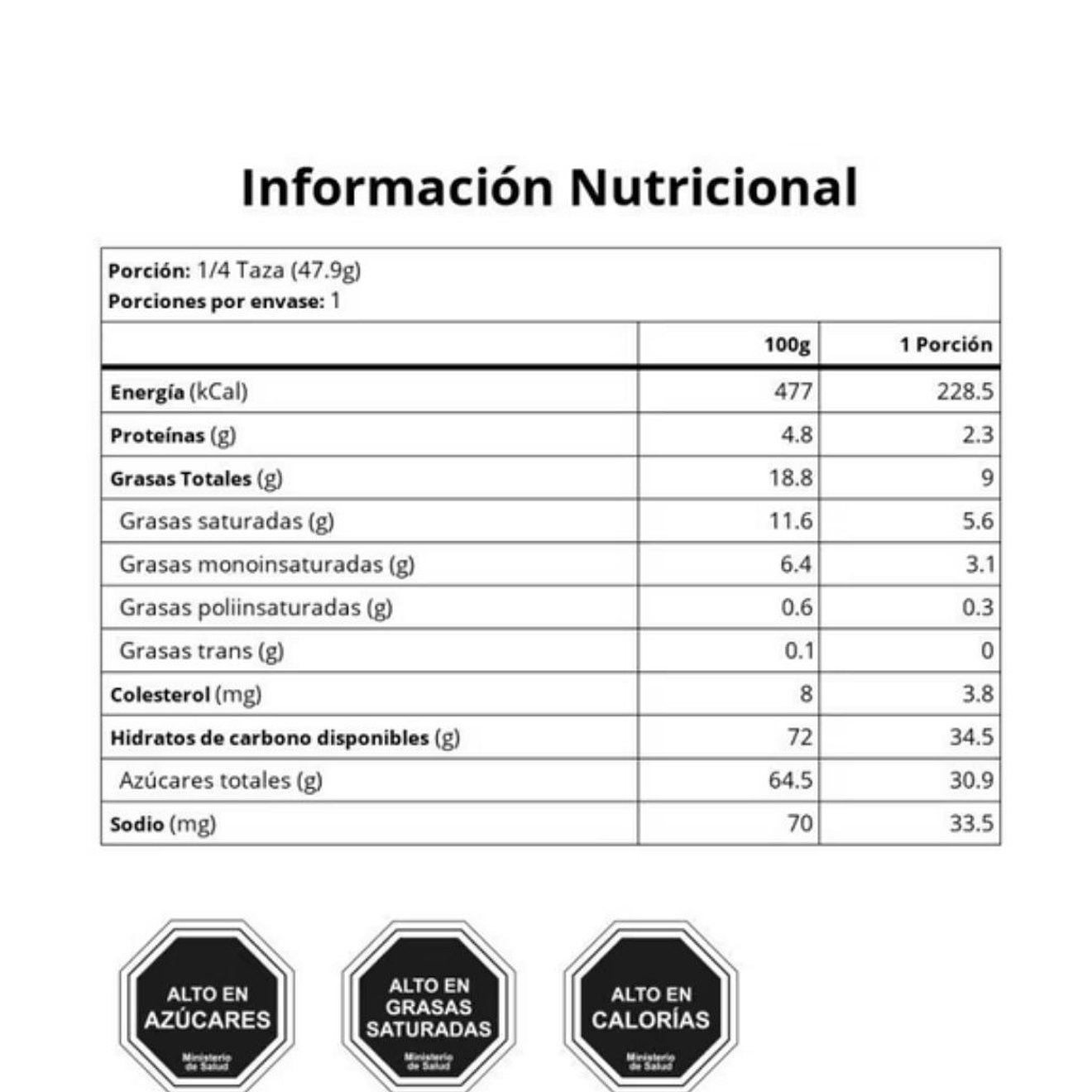 M&M’s Chocolate 47.9 g 3