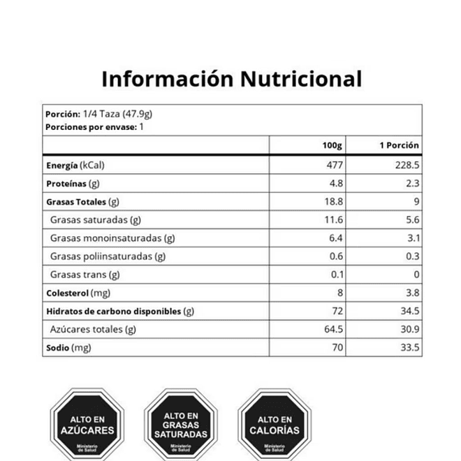 M&M’s Chocolate 47.9 g 3