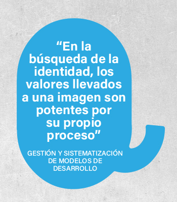 IDENTIDAD