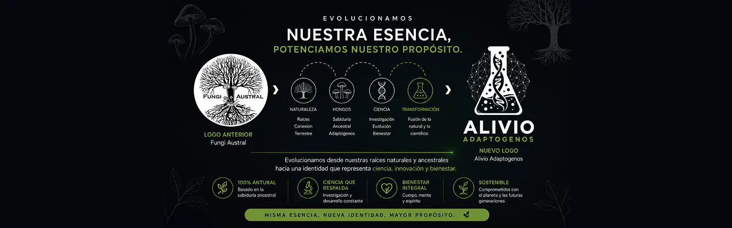 Alivio Adaptogenos