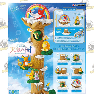 Blind Box Pokémon Forest 7 Re-Ment 