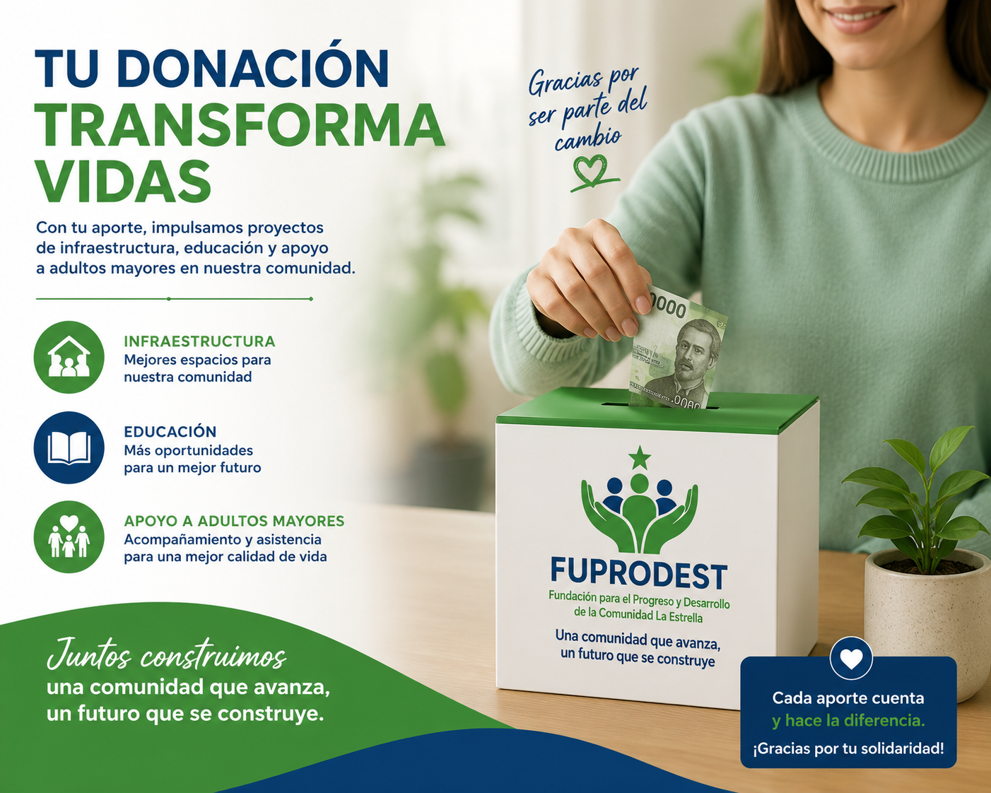 Donaciones en Dinero