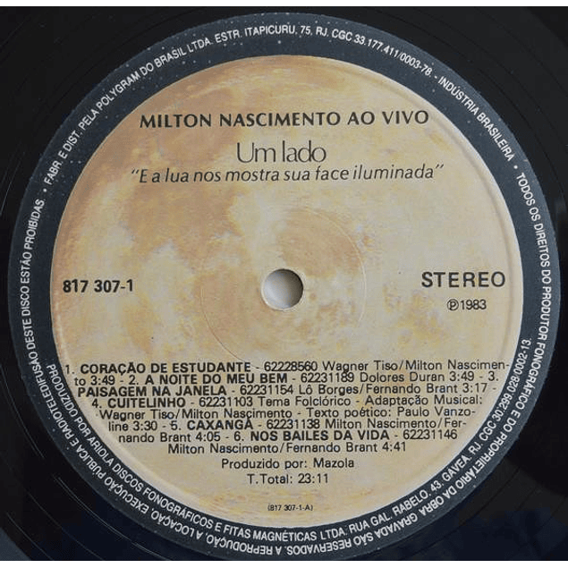 Milton Nascimento – Ao Vivo (1986)