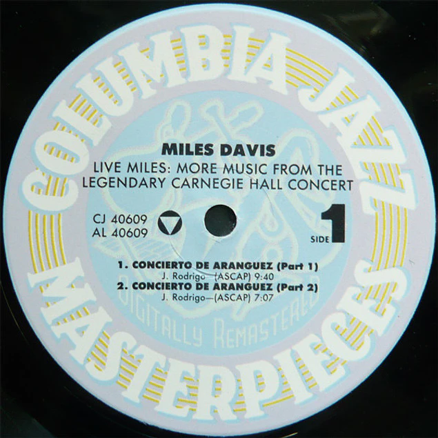 Miles Davis – Live Miles: More Music From The Legendary Carnegie Hall Concert (1987)