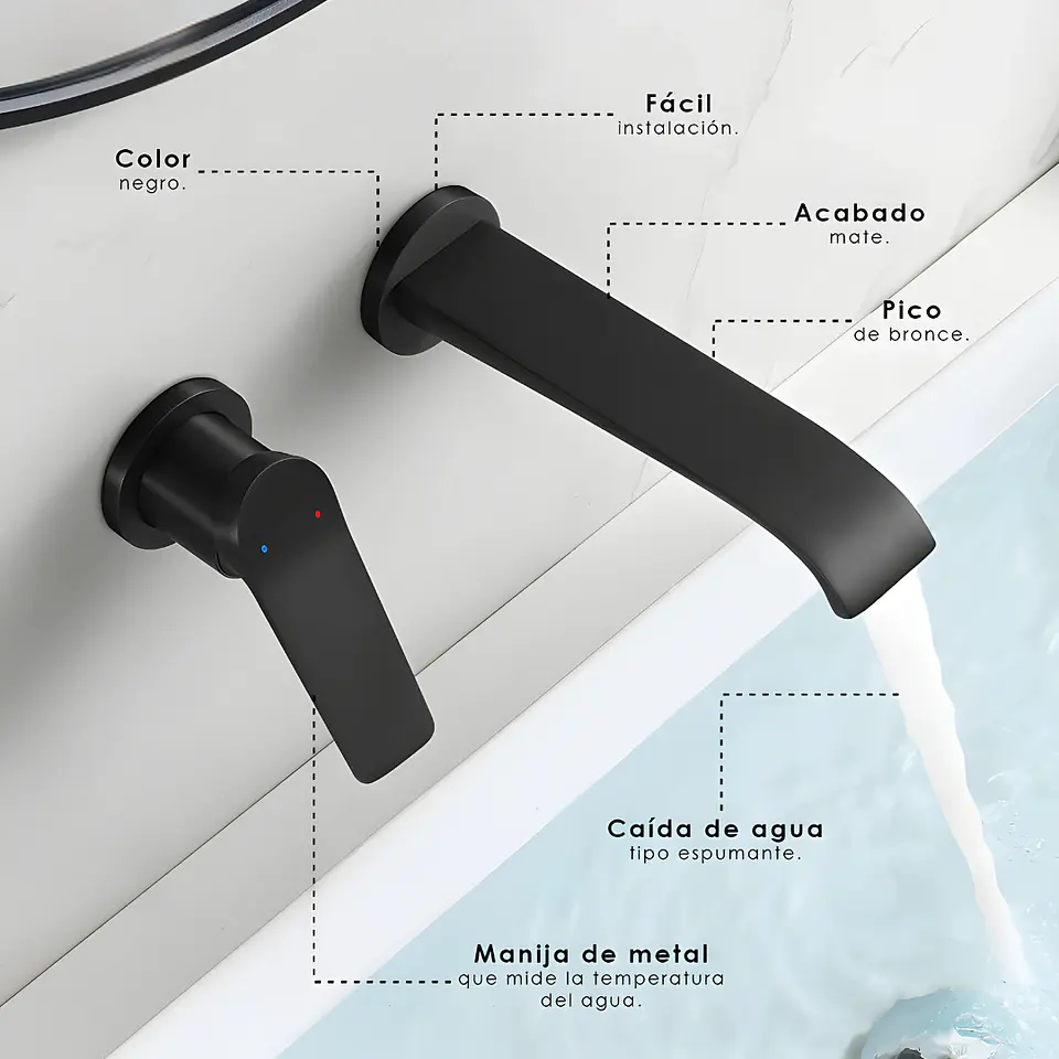 Mezcladora Monocomando de Pared para Lavabo en Negro Mate 3
