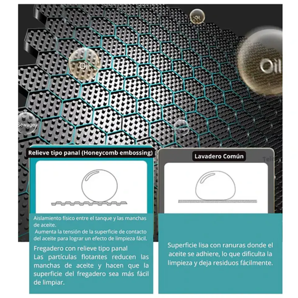 Lavadero Multifuncional de Lujo Nano Negro 7 Teclas con Accesorios Premium 8