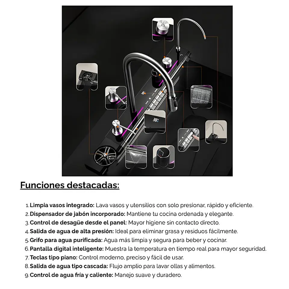 Lavadero Multifuncional de Lujo Nano Negro 7 Teclas con Accesorios Premium 7