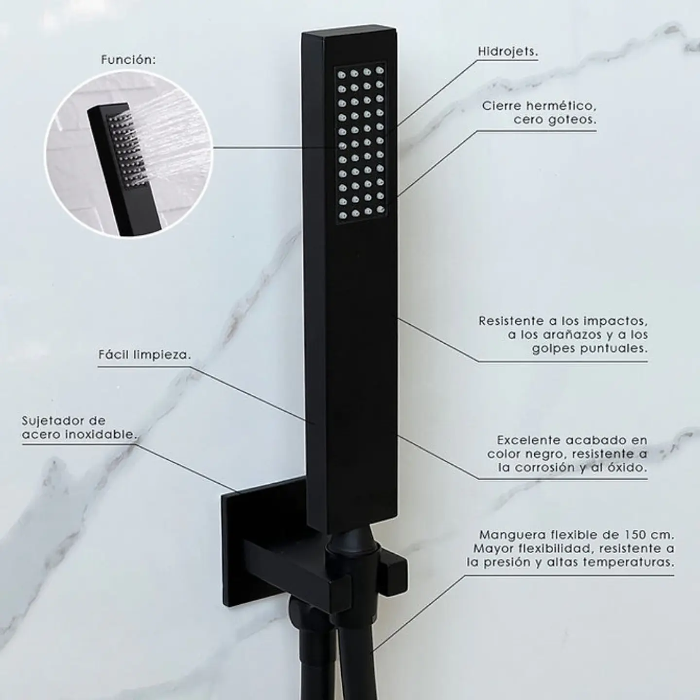 Mezcladora Empotrada para Ducha Negro Mate 5