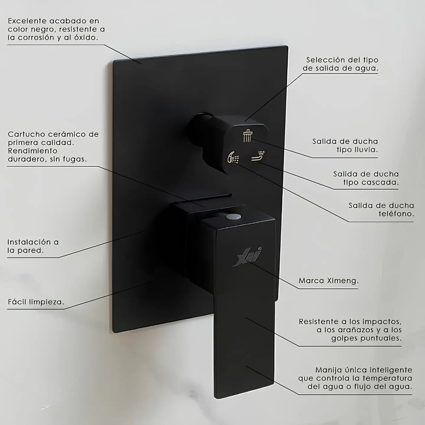 Mezcladora Empotrada para Ducha Negro Mate 7