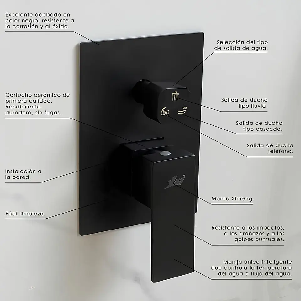 Mezcladora Empotrada para Ducha Negro Mate 7