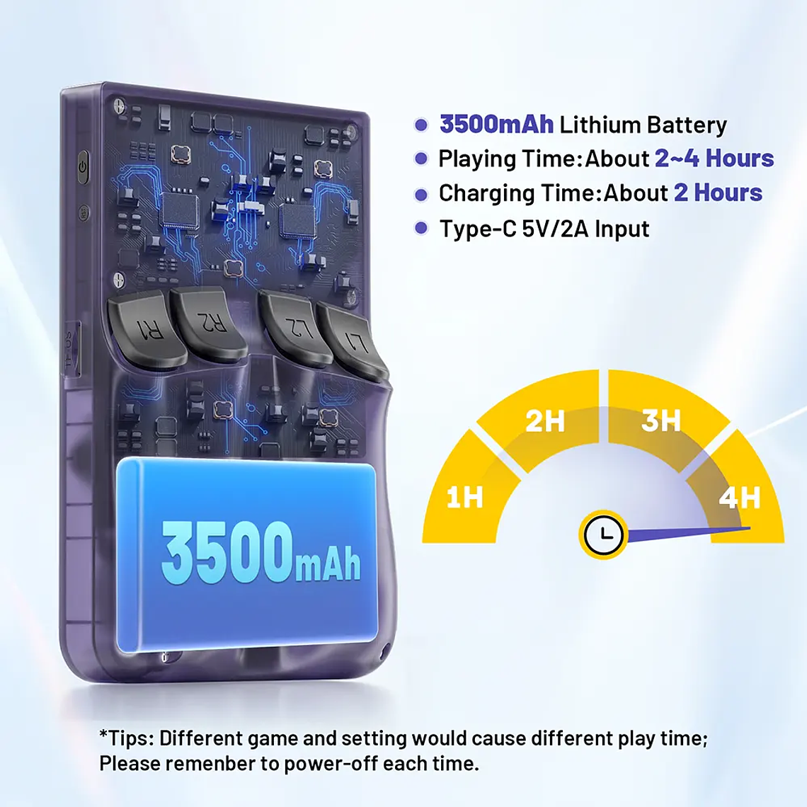 Consola Portatil - 16000 jogos 2