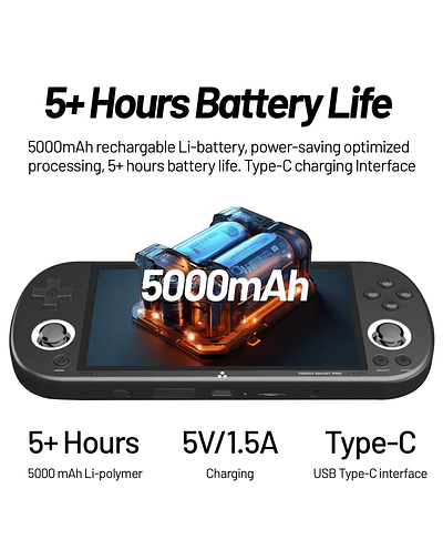 Trimui Smart Pro 128 GB