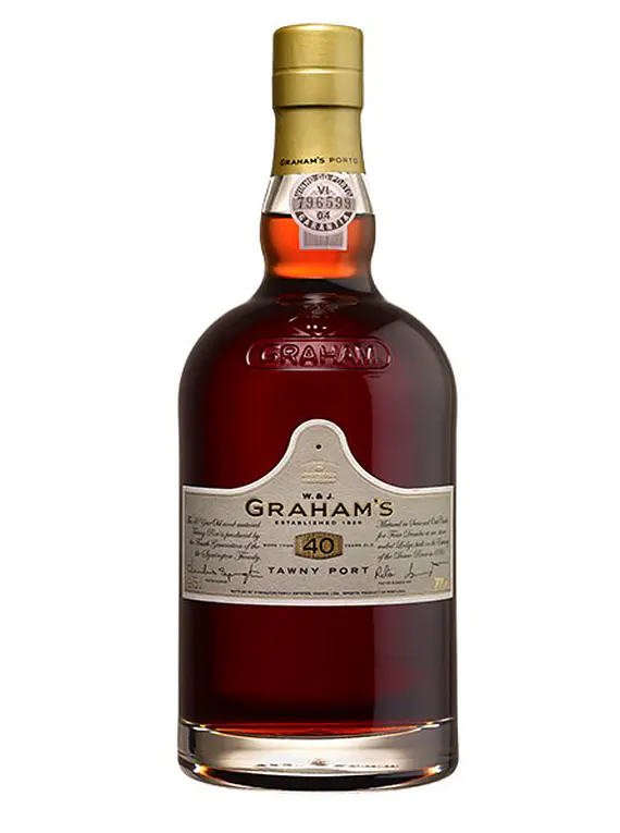 Graham's 40 Years