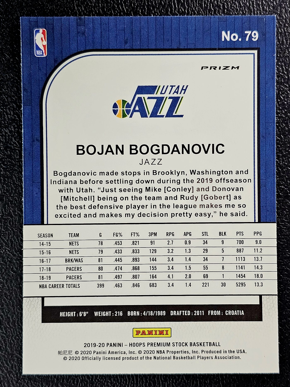 Bojan Bogdanovic Parallel Card 2