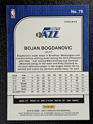  Bojan Bogdanovic Parallel Card