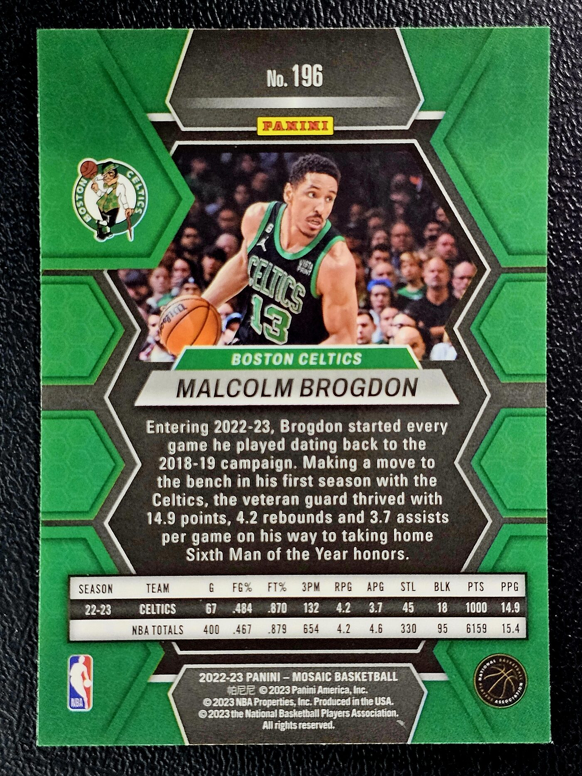 Malcolm Brogdon Base Card 2