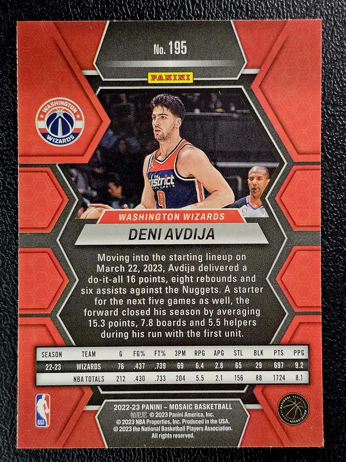 Deni Avdija Base Card 2
